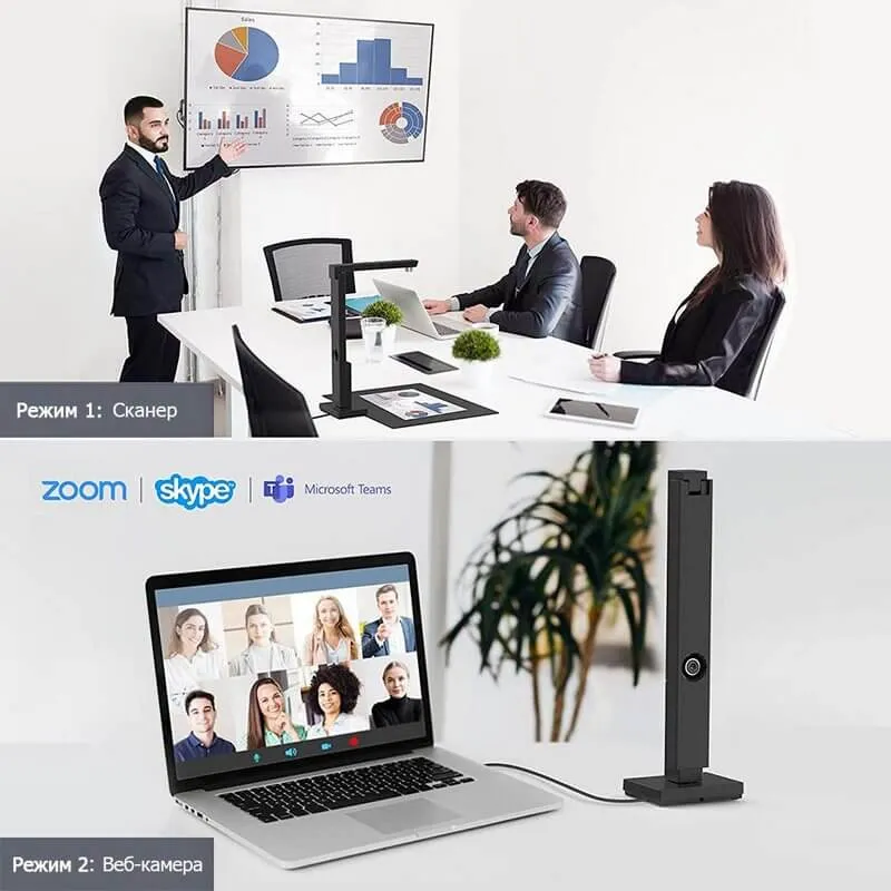 Сканер DOKO CZUR Lens